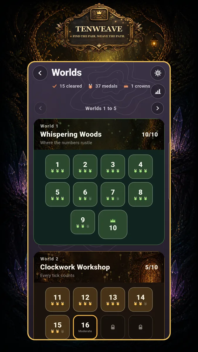 Tenweave worlds